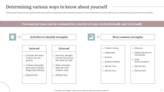 Ultimate_Guide_To_Develop_Personal_Branding_Strategy_Ppt_PowerPoint_Presentation_Complete_Deck_With_Slides_Slide_7.jpg
