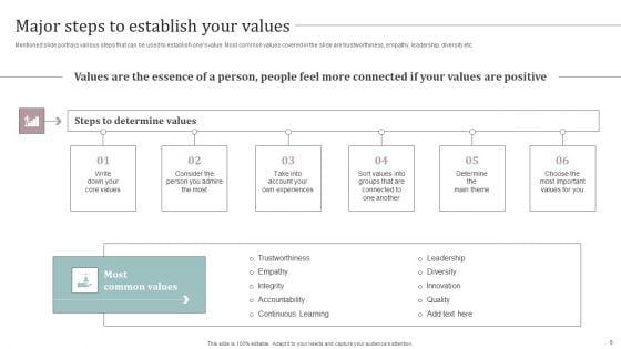 Ultimate_Guide_To_Develop_Personal_Branding_Strategy_Ppt_PowerPoint_Presentation_Complete_Deck_With_Slides_Slide_8.jpg