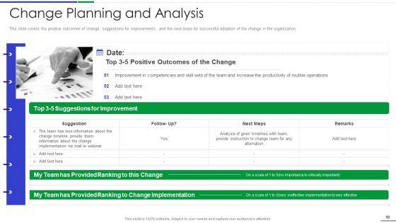 Ultimate_Guide_To_Effective_Change_Management_Process_Ppt_PowerPoint_Presentation_Complete_Deck_With_Slides_Slide_10.jpg