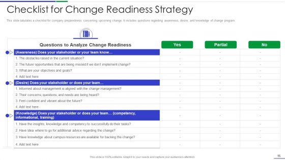 Ultimate_Guide_To_Effective_Change_Management_Process_Ppt_PowerPoint_Presentation_Complete_Deck_With_Slides_Slide_15.jpg