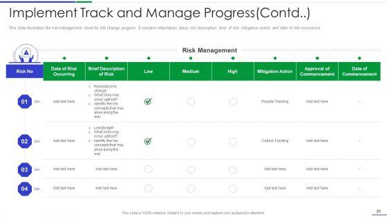 Ultimate_Guide_To_Effective_Change_Management_Process_Ppt_PowerPoint_Presentation_Complete_Deck_With_Slides_Slide_21.jpg