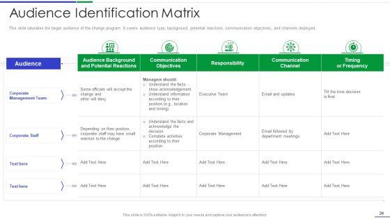 Ultimate_Guide_To_Effective_Change_Management_Process_Ppt_PowerPoint_Presentation_Complete_Deck_With_Slides_Slide_24.jpg
