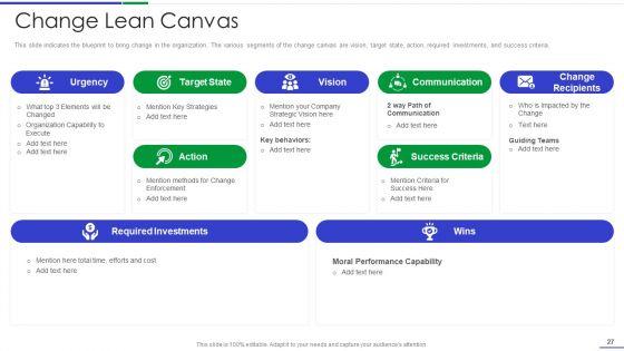 Ultimate_Guide_To_Effective_Change_Management_Process_Ppt_PowerPoint_Presentation_Complete_Deck_With_Slides_Slide_27.jpg