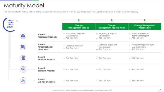 Ultimate_Guide_To_Effective_Change_Management_Process_Ppt_PowerPoint_Presentation_Complete_Deck_With_Slides_Slide_45.jpg