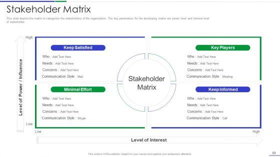 Ultimate_Guide_To_Effective_Change_Management_Process_Ppt_PowerPoint_Presentation_Complete_Deck_With_Slides_Slide_53.jpg
