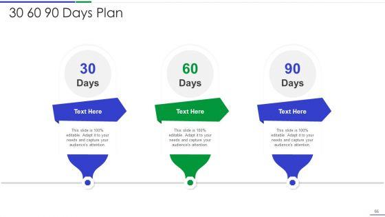 Ultimate_Guide_To_Effective_Change_Management_Process_Ppt_PowerPoint_Presentation_Complete_Deck_With_Slides_Slide_66.jpg