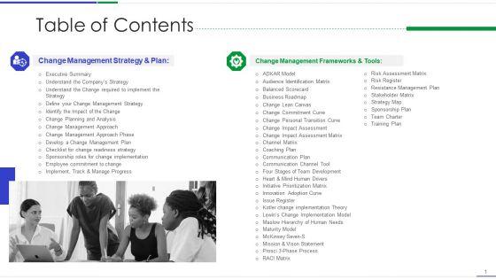 Ultimate_Guide_To_Effective_Change_Management_Process_Table_Of_Contents_Diagrams_PDF_Slide_1.jpg