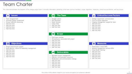 Ultimate_Guide_To_Effective_Change_Management_Process_Team_Charter_Icons_PDF_Slide_1.jpg