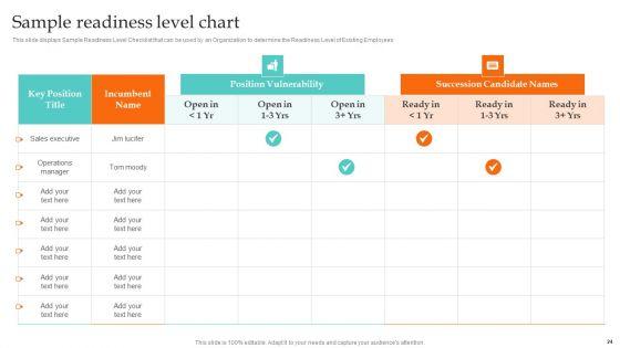 Ultimate_Guide_To_Employee_Succession_Planning_Ppt_PowerPoint_Presentation_Complete_Deck_With_Slides_Slide_24.jpg