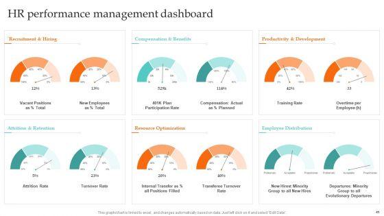 Ultimate_Guide_To_Employee_Succession_Planning_Ppt_PowerPoint_Presentation_Complete_Deck_With_Slides_Slide_41.jpg