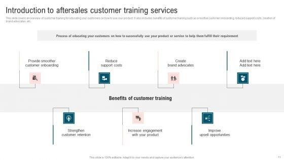 Ultimate_Guide_To_Improve_Customer_Support_And_Services_Ppt_PowerPoint_Presentation_Complete_Deck_With_Slides_Slide_11.jpg