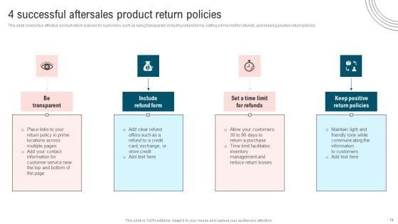 Ultimate_Guide_To_Improve_Customer_Support_And_Services_Ppt_PowerPoint_Presentation_Complete_Deck_With_Slides_Slide_19.jpg