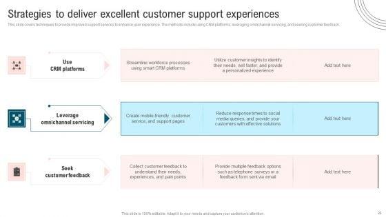 Ultimate_Guide_To_Improve_Customer_Support_And_Services_Ppt_PowerPoint_Presentation_Complete_Deck_With_Slides_Slide_25.jpg