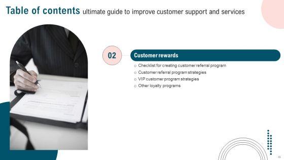 Ultimate_Guide_To_Improve_Customer_Support_And_Services_Ppt_PowerPoint_Presentation_Complete_Deck_With_Slides_Slide_33.jpg