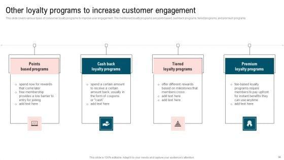 Ultimate_Guide_To_Improve_Customer_Support_And_Services_Ppt_PowerPoint_Presentation_Complete_Deck_With_Slides_Slide_38.jpg
