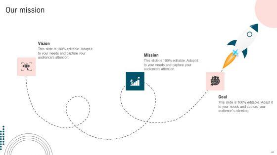 Ultimate_Guide_To_Improve_Customer_Support_And_Services_Ppt_PowerPoint_Presentation_Complete_Deck_With_Slides_Slide_48.jpg