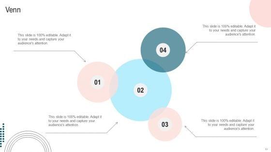 Ultimate_Guide_To_Improve_Customer_Support_And_Services_Ppt_PowerPoint_Presentation_Complete_Deck_With_Slides_Slide_51.jpg