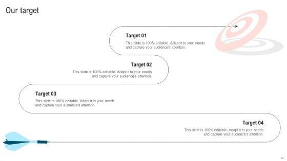 Ultimate_Guide_To_Improve_Customer_Support_And_Services_Ppt_PowerPoint_Presentation_Complete_Deck_With_Slides_Slide_53.jpg