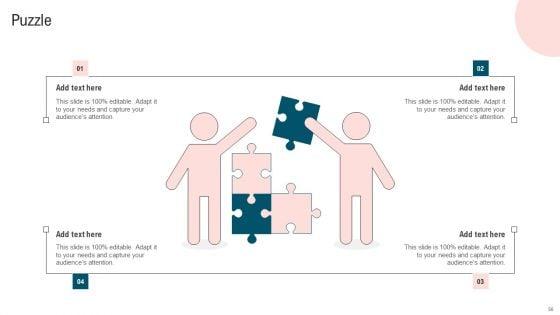 Ultimate_Guide_To_Improve_Customer_Support_And_Services_Ppt_PowerPoint_Presentation_Complete_Deck_With_Slides_Slide_56.jpg