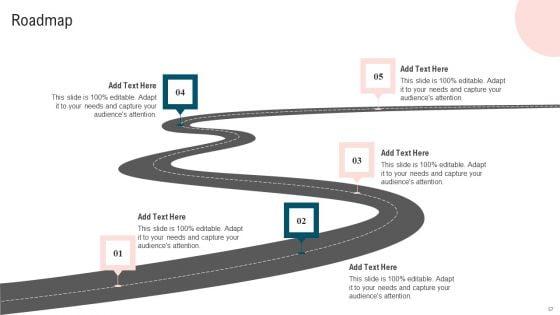 Ultimate_Guide_To_Improve_Customer_Support_And_Services_Ppt_PowerPoint_Presentation_Complete_Deck_With_Slides_Slide_57.jpg