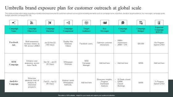 Umbrella_Brand_Exposure_Plan_For_Customer_Outreach_At_Global_Scale_Topics_PDF_Slide_1.jpg