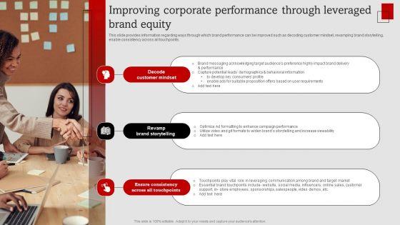 Umbrella_Branding_Measures_To_Boost_Brand_Awareness_Improving_Corporate_Performance_Through_Leveraged_Clipart_PDF_Slide_1.jpg