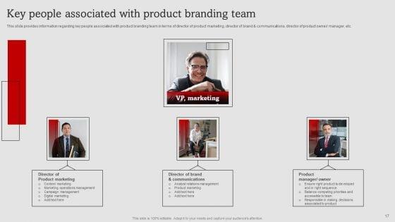 Umbrella_Branding_Measures_To_Boost_Brand_Awareness_Ppt_PowerPoint_Presentation_Complete_Deck_With_Slides_Slide_17.jpg