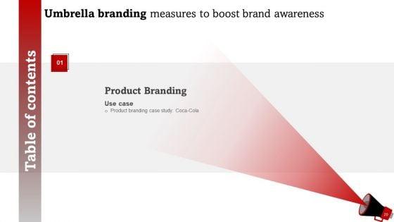 Umbrella_Branding_Measures_To_Boost_Brand_Awareness_Ppt_PowerPoint_Presentation_Complete_Deck_With_Slides_Slide_20.jpg