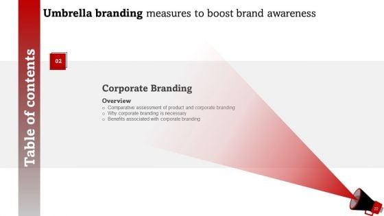 Umbrella_Branding_Measures_To_Boost_Brand_Awareness_Ppt_PowerPoint_Presentation_Complete_Deck_With_Slides_Slide_22.jpg