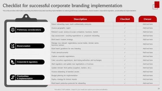 Umbrella_Branding_Measures_To_Boost_Brand_Awareness_Ppt_PowerPoint_Presentation_Complete_Deck_With_Slides_Slide_28.jpg
