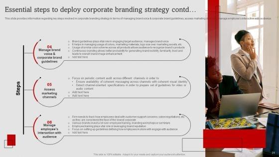 Umbrella_Branding_Measures_To_Boost_Brand_Awareness_Ppt_PowerPoint_Presentation_Complete_Deck_With_Slides_Slide_31.jpg