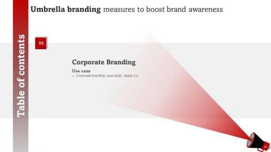 Umbrella_Branding_Measures_To_Boost_Brand_Awareness_Ppt_PowerPoint_Presentation_Complete_Deck_With_Slides_Slide_42.jpg