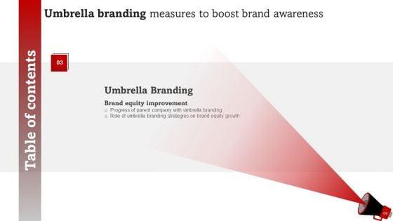 Umbrella_Branding_Measures_To_Boost_Brand_Awareness_Ppt_PowerPoint_Presentation_Complete_Deck_With_Slides_Slide_59.jpg