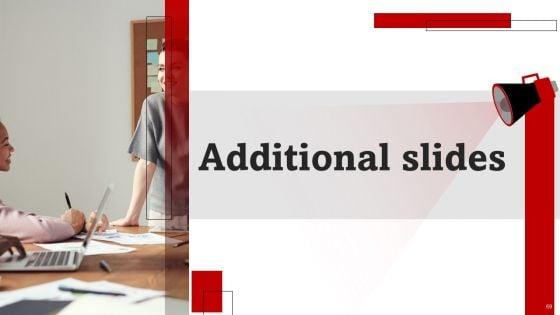 Umbrella_Branding_Measures_To_Boost_Brand_Awareness_Ppt_PowerPoint_Presentation_Complete_Deck_With_Slides_Slide_69.jpg