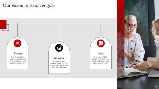 Umbrella_Branding_Measures_To_Boost_Brand_Awareness_Ppt_PowerPoint_Presentation_Complete_Deck_With_Slides_Slide_74.jpg