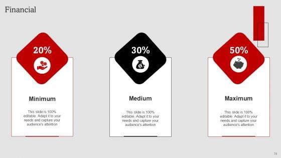 Umbrella_Branding_Measures_To_Boost_Brand_Awareness_Ppt_PowerPoint_Presentation_Complete_Deck_With_Slides_Slide_78.jpg