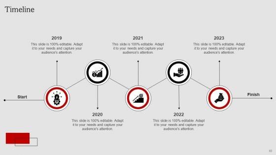 Umbrella_Branding_Measures_To_Boost_Brand_Awareness_Ppt_PowerPoint_Presentation_Complete_Deck_With_Slides_Slide_83.jpg