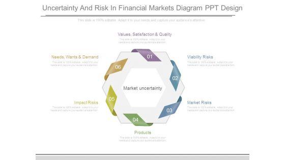 Uncertainty_And_Risk_In_Financial_Markets_Diagram_Ppt_Design_1.jpg