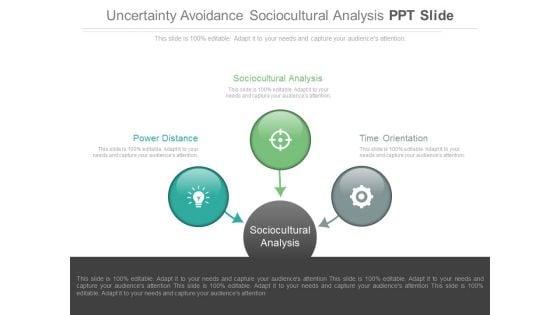 Uncertainty_Avoidance_Sociocultural_Analysis_Ppt_Slide_1.jpg