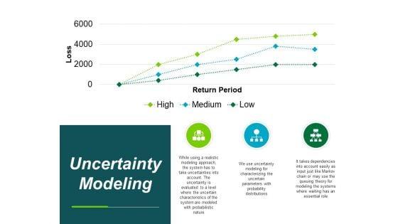 Uncertainty_Modeling_Ppt_PowerPoint_Presentation_Styles_Vector_Slide_1.jpg