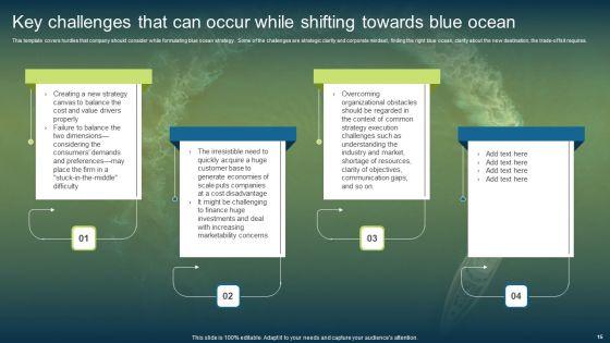 Unconstrained_Market_Growth_Using_Blue_Ocean_Strategies_Ppt_PowerPoint_Presentation_Complete_Deck_With_Slides_Slide_15.jpg