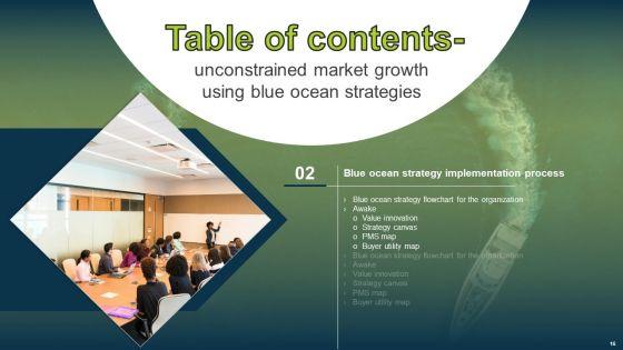 Unconstrained_Market_Growth_Using_Blue_Ocean_Strategies_Ppt_PowerPoint_Presentation_Complete_Deck_With_Slides_Slide_16.jpg