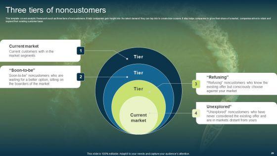 Unconstrained_Market_Growth_Using_Blue_Ocean_Strategies_Ppt_PowerPoint_Presentation_Complete_Deck_With_Slides_Slide_29.jpg