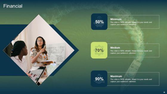 Unconstrained_Market_Growth_Using_Blue_Ocean_Strategies_Ppt_PowerPoint_Presentation_Complete_Deck_With_Slides_Slide_58.jpg
