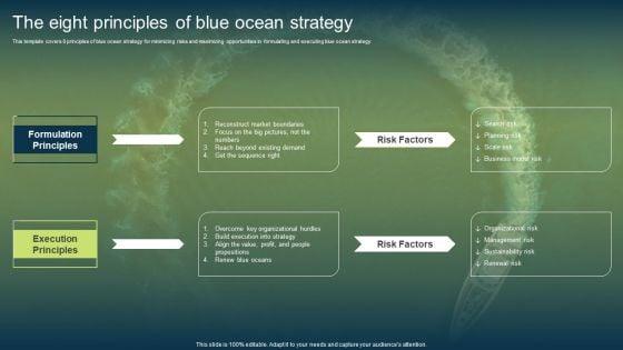 Unconstrained_Market_Growth_Using_Blue_Ocean_Strategies_The_Eight_Principles_Of_Blue_Ocean_Strategy_Template_PDF_Slide_1.jpg