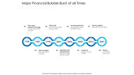 Unconventional_Monetary_Policy_Major_Financial_Bubble_Burst_Of_All_Times_Download_PDF_Slide_1.jpg