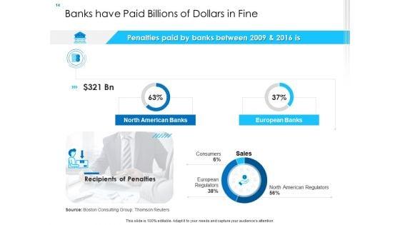 Unconventional_Monetary_Policy_Ppt_PowerPoint_Presentation_Complete_Deck_With_Slides_Slide_14.jpg