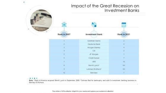 Unconventional_Monetary_Policy_Ppt_PowerPoint_Presentation_Complete_Deck_With_Slides_Slide_4.jpg