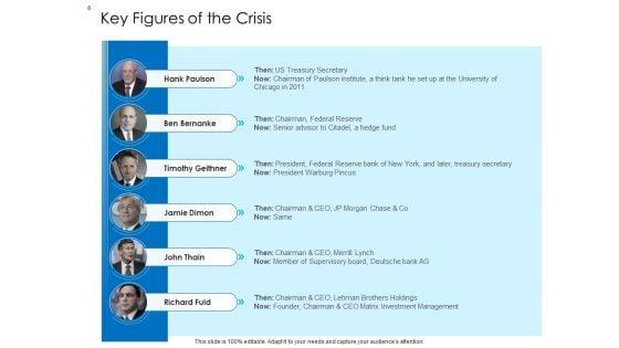 Unconventional_Monetary_Policy_Ppt_PowerPoint_Presentation_Complete_Deck_With_Slides_Slide_6.jpg