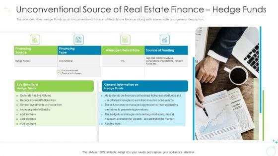 Unconventional_Source_Of_Real_Estate_Finance_Hedge_Funds_Ppt_Slides_Slideshow_PDF_Slide_1.jpg